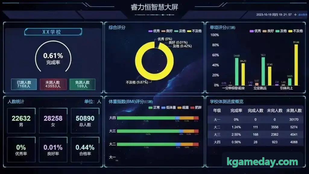 青训学员排课效率与课消实操指南